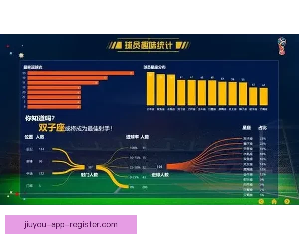 世界杯竞猜赛事数据全面解析与胜负趋势深度预测