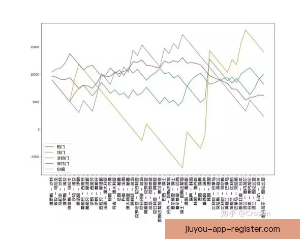 世界杯赛事胜负全解析最新竞猜策略与精准推荐指南