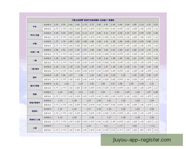 足球竞猜分析：深度解读球队状态与数据，助你精准预测赛果
