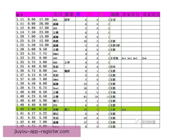 足球竞猜投注全攻略从新手入门到高手投注技巧与稳健盈利思路解析