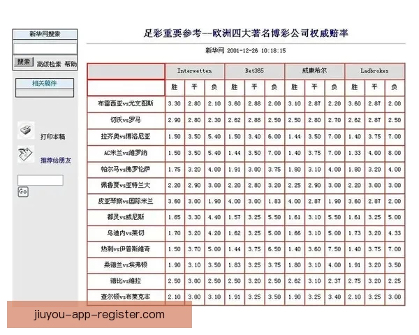 稳定可靠的世界杯竞猜平台推荐安全高效的投注体验与实时赔率分析