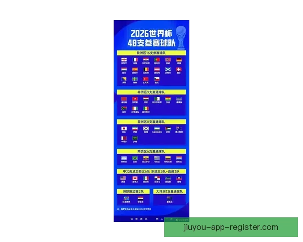 2026世界杯实时比分更新：各大赛场精彩对决，冠军之路逐渐明朗