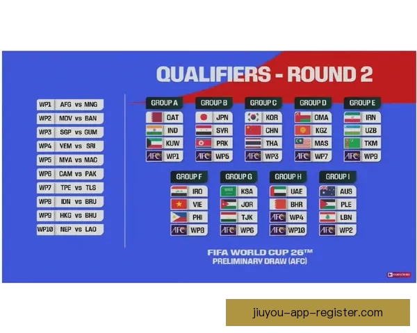 美加墨世界杯完整赛程安排及重要比赛时间一览表