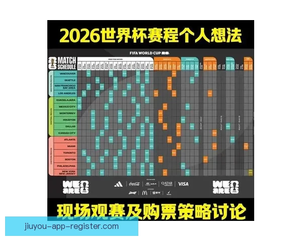 2026世界杯实时比分更新：各大赛场精彩对决，冠军之路逐渐明朗