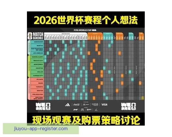 2026世界杯实时比分更新：各大赛场精彩对决，冠军之路逐渐明朗