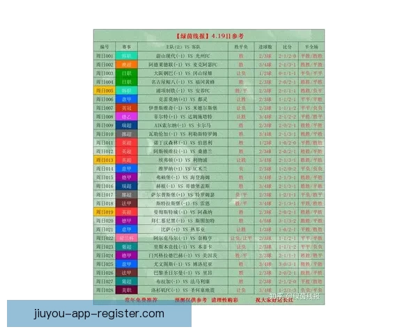 权威足球竞猜官网全新资讯解析与比赛胜负预测指南