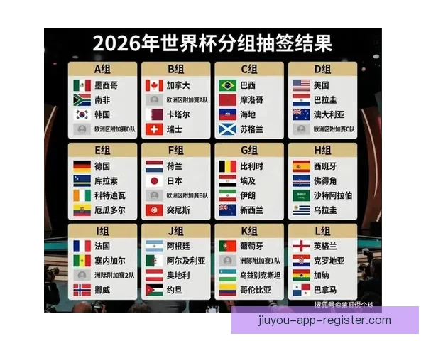 美加墨世界杯投注热潮掀起如何抓住机会赢得丰厚回报