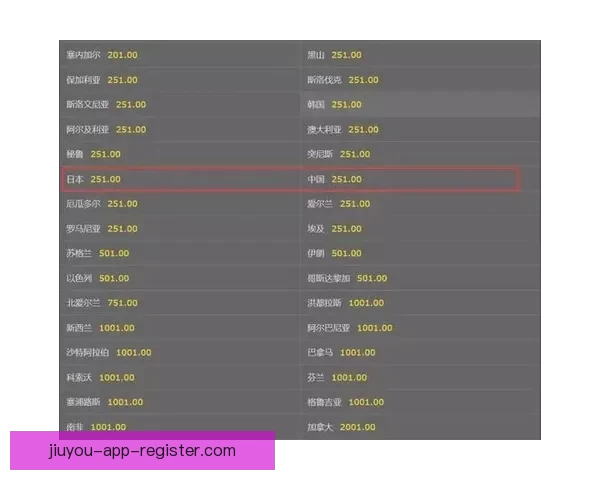 世界杯竞猜赔率全方位对比分析助您精准预测赛事结果